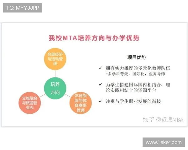 体育旅游产业人才培养现状调研